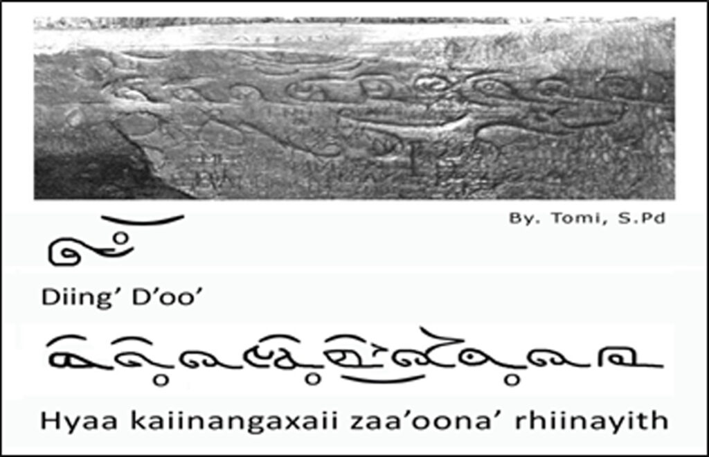 Aksara Gholiks